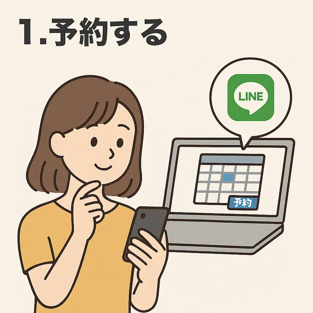 1.予約する