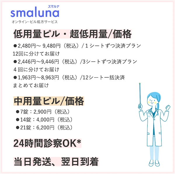 スマルナ_オンライン