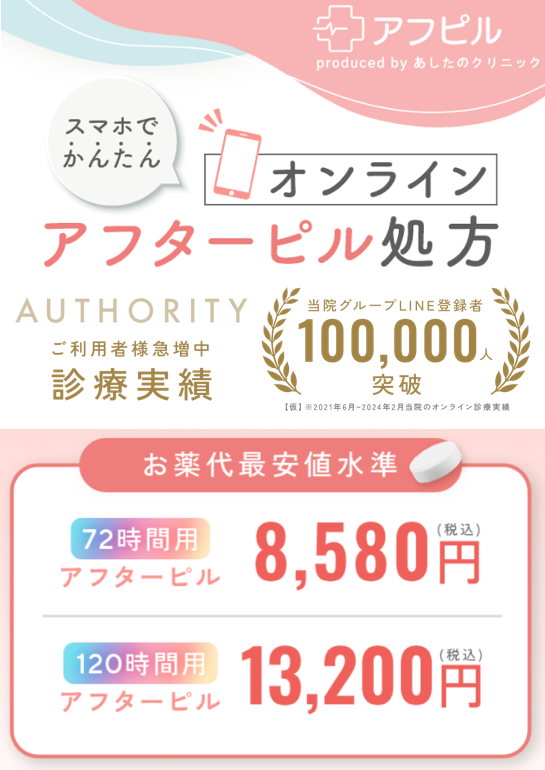 アフピル001
