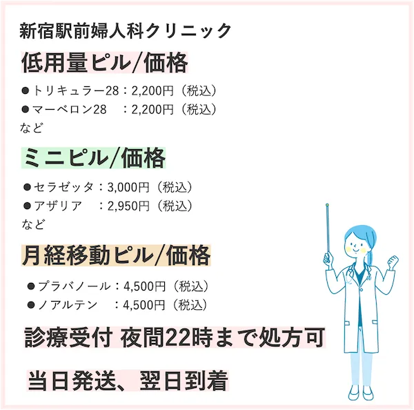 新宿駅前婦人科クリニック_オンライン
