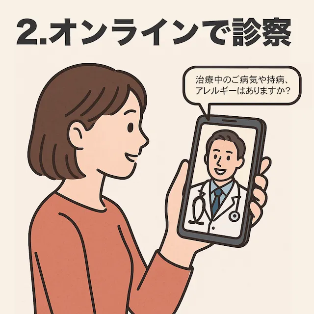 2.オンラインで診察