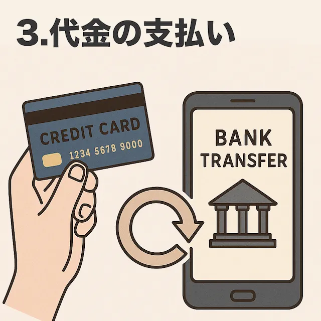 3.代金の支払い