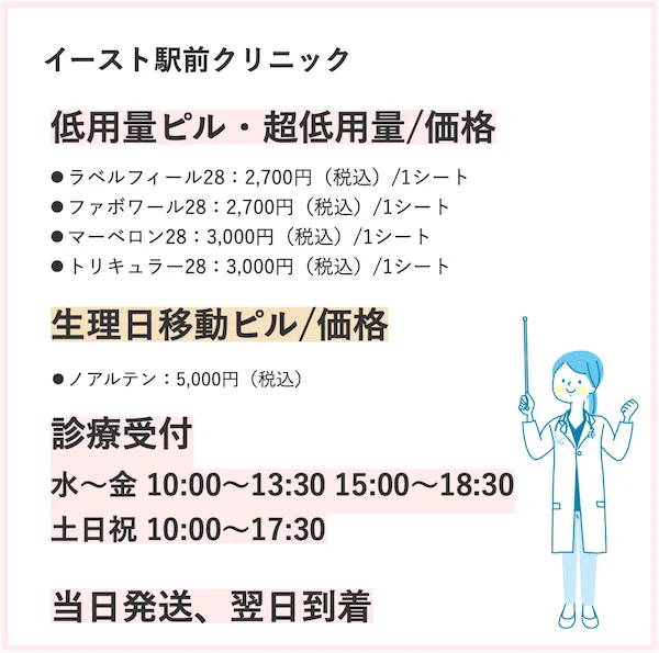 イースト駅前
