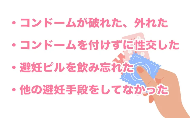 緊急避妊薬アフターピル！どんなときに使う？